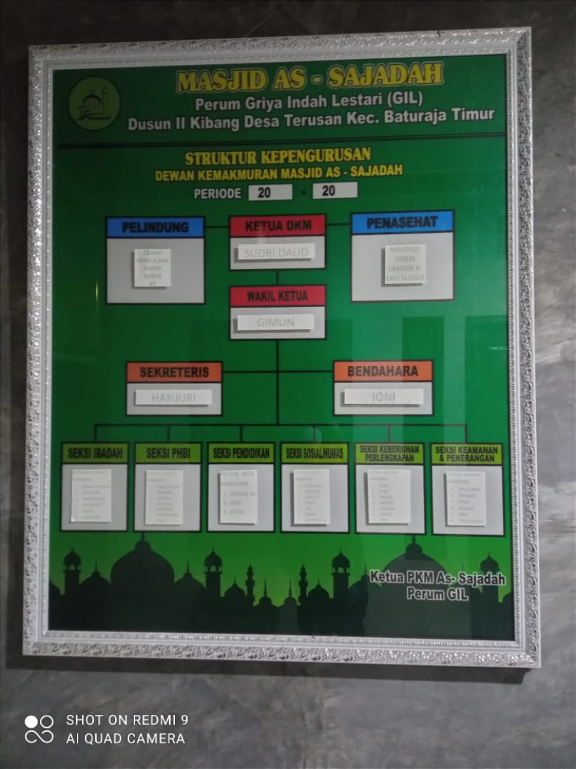 Struktur Kepengurusan Masjid